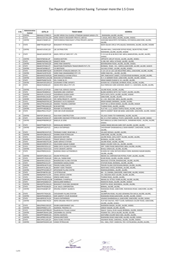Tax Payers of Jalore District Having Turnover More the 1.5 Crore
