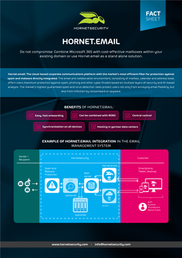 Hornet.Email Fact Sheet