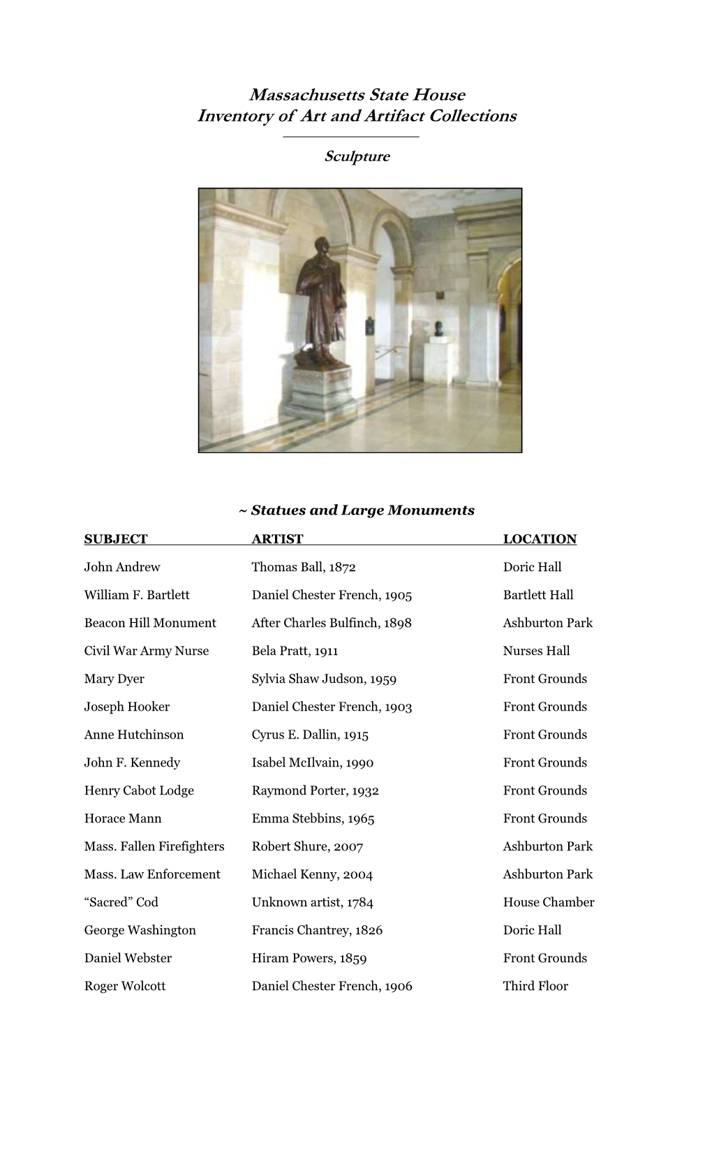 Inventory of State House Art and Artifact Collections