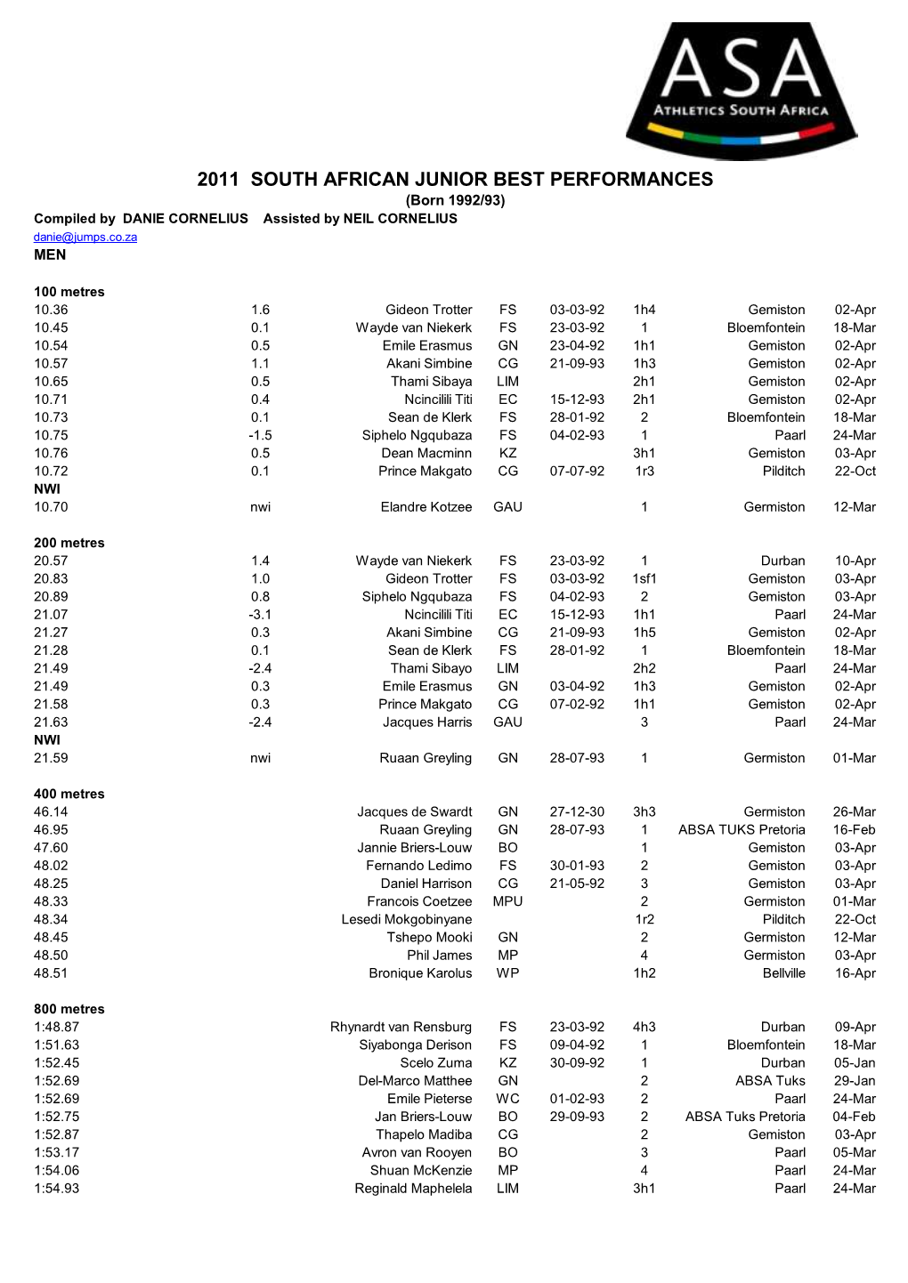 2011 SOUTH AFRICAN JUNIOR BEST PERFORMANCES (Born 1992/93) Compiled by DANIE CORNELIUS Assisted by NEIL CORNELIUS Danie@Jumps.Co.Za MEN