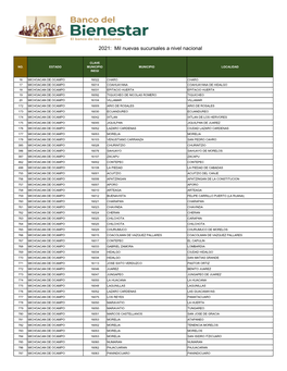 2021-03-24 Matriz Seguimiento De Predios.Xlsx