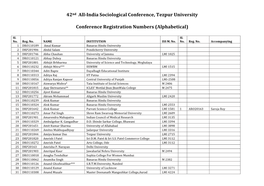 42Nd All-India Sociological Conference, Tezpur University