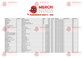 Trademarklist Week 41 / 2020