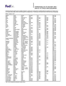 International Out-Of-Delivery-Area and Out-Of-Pickup-Area Surcharges