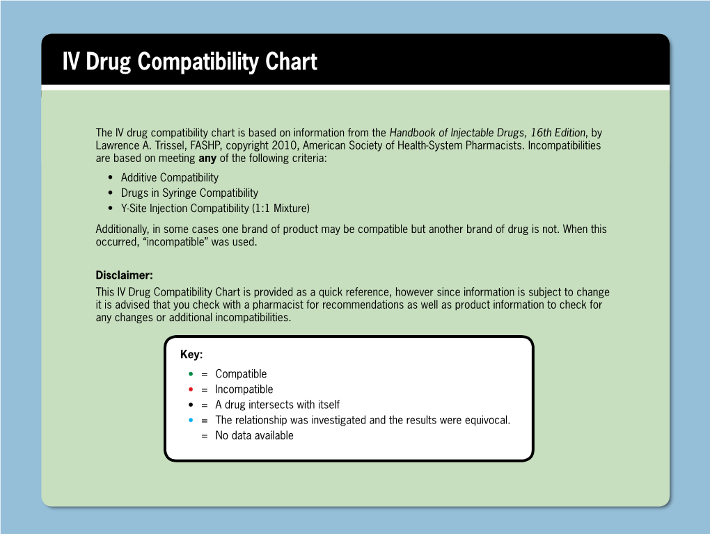 IV Drug Compatibility Chart DocsLib