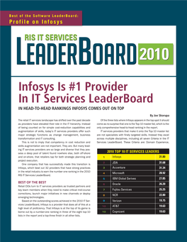 Infosys Is #1 Provider in IT Services Leaderboard in Head-To-Head Rankings Infosys Comes out on Top