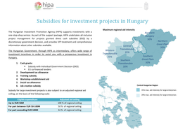 Subsidies for Investment Projects in Hungary