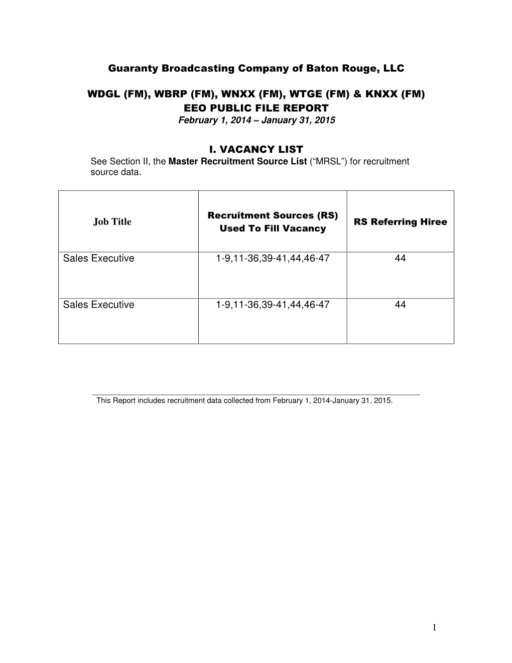 WNXX (FM), WTGE (FM) & KNXX (FM) EEO PUBLIC FILE REPORT February 1, 2014 – January 31, 2015