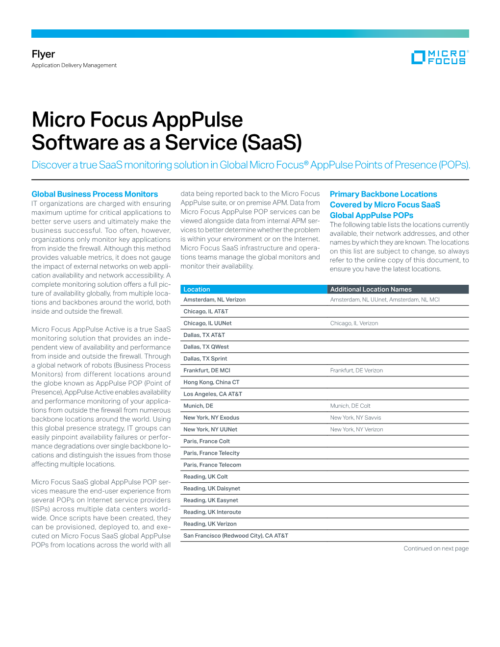 Micro Focus Apppulse Software As a Service (Saas) Discover a True Saas Monitoring Solution in Global Micro Focus® Apppulse Points of Presence (Pops)