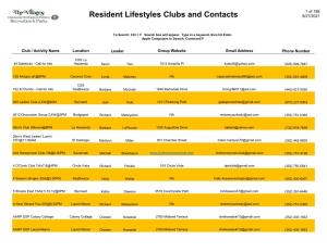 Resident Lifestyles Clubs and Contacts 8/27/2021