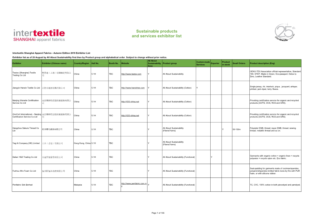 Sustainable Products and Services Exhibitor List