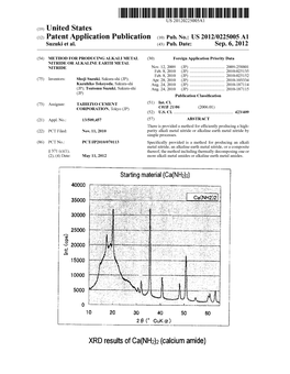 XRD Results of Ca(NH2)2 (Calcium Amide) Patent Application Publication Sep