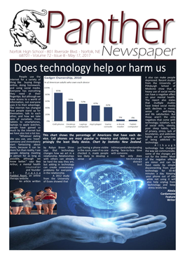 Newspaper Does Technology Help Or Harm Us People Use the It Also Can Make People Internet for a Variety of Depressed