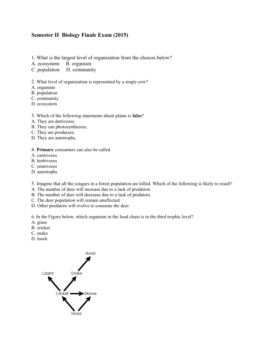 Semester II Biology Finale Exam (2015)