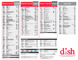 HD Channel Lineup