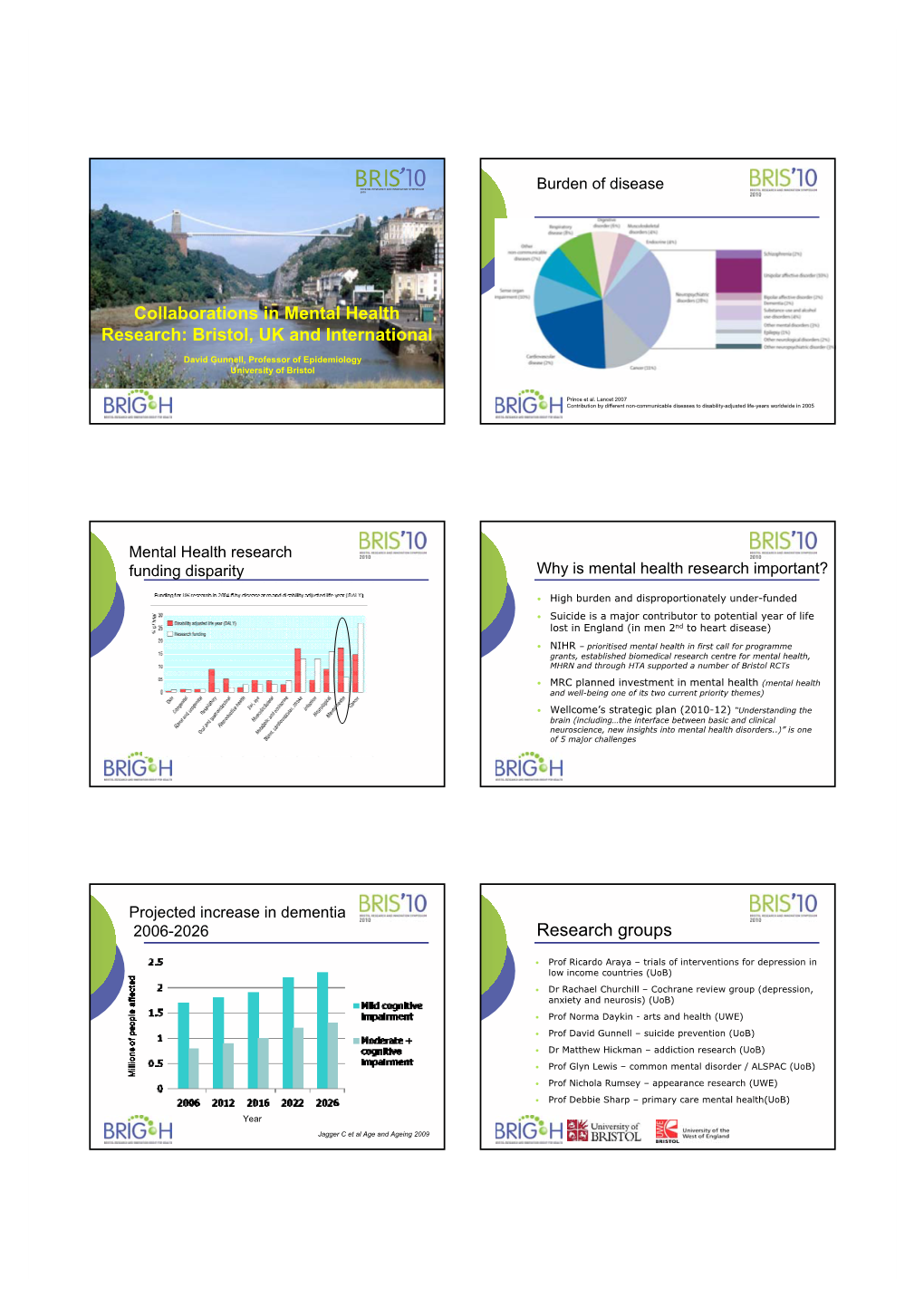 Collaborations in Mental Health Research: Bristol, UK and International