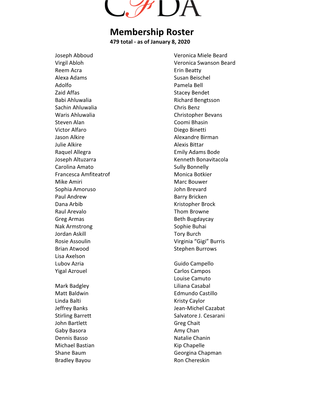 Current CFDA Membership Roster