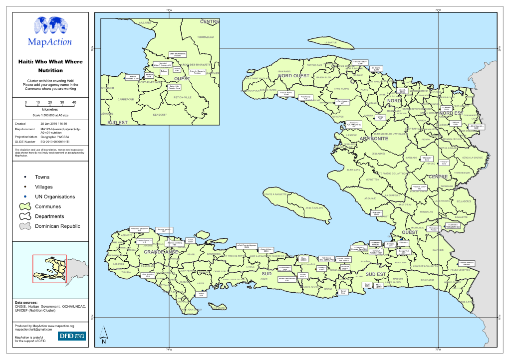 Haiti: Who What Where Nutrition