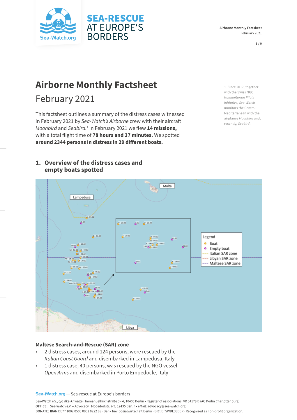 Airborne Monthly Factsheet February 2021