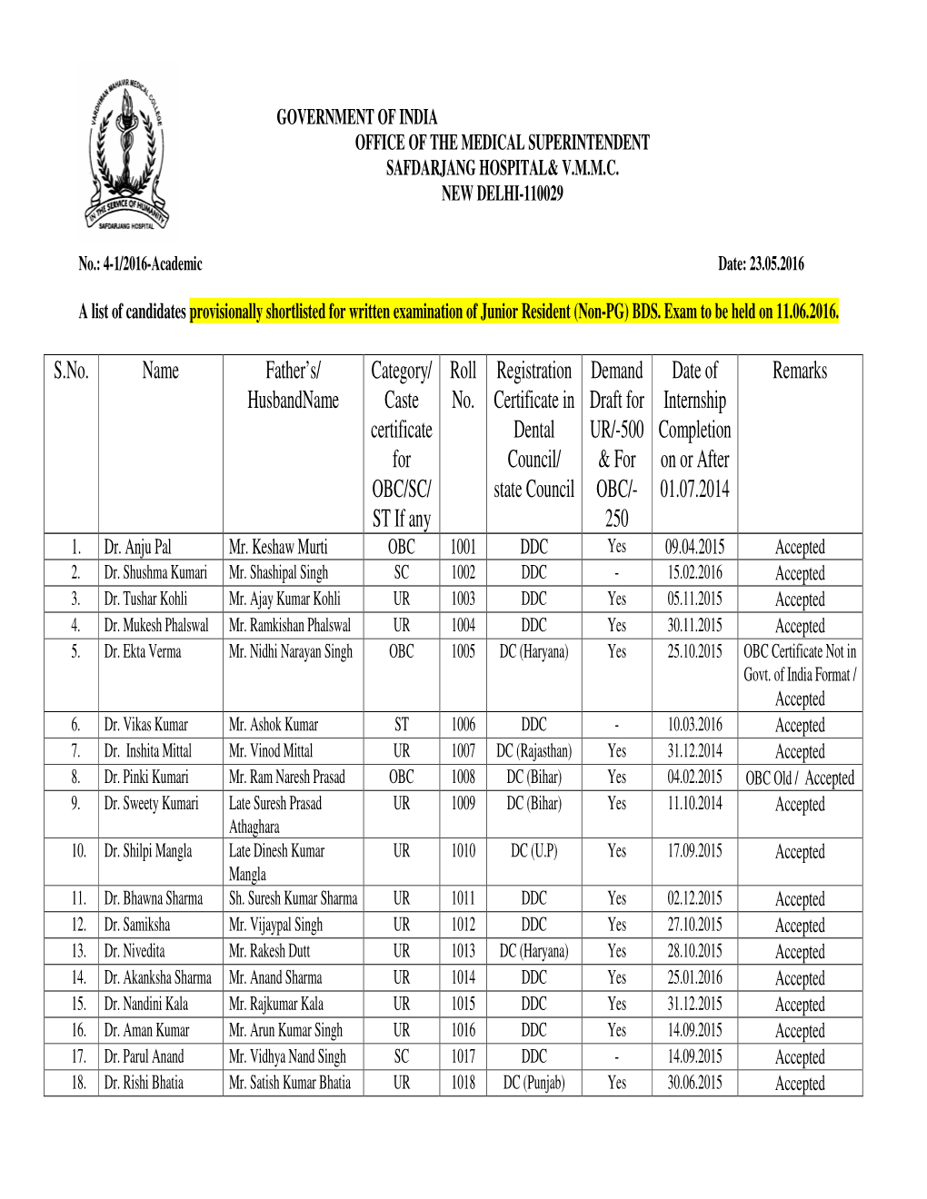 Caste Certificate for OBC/SC