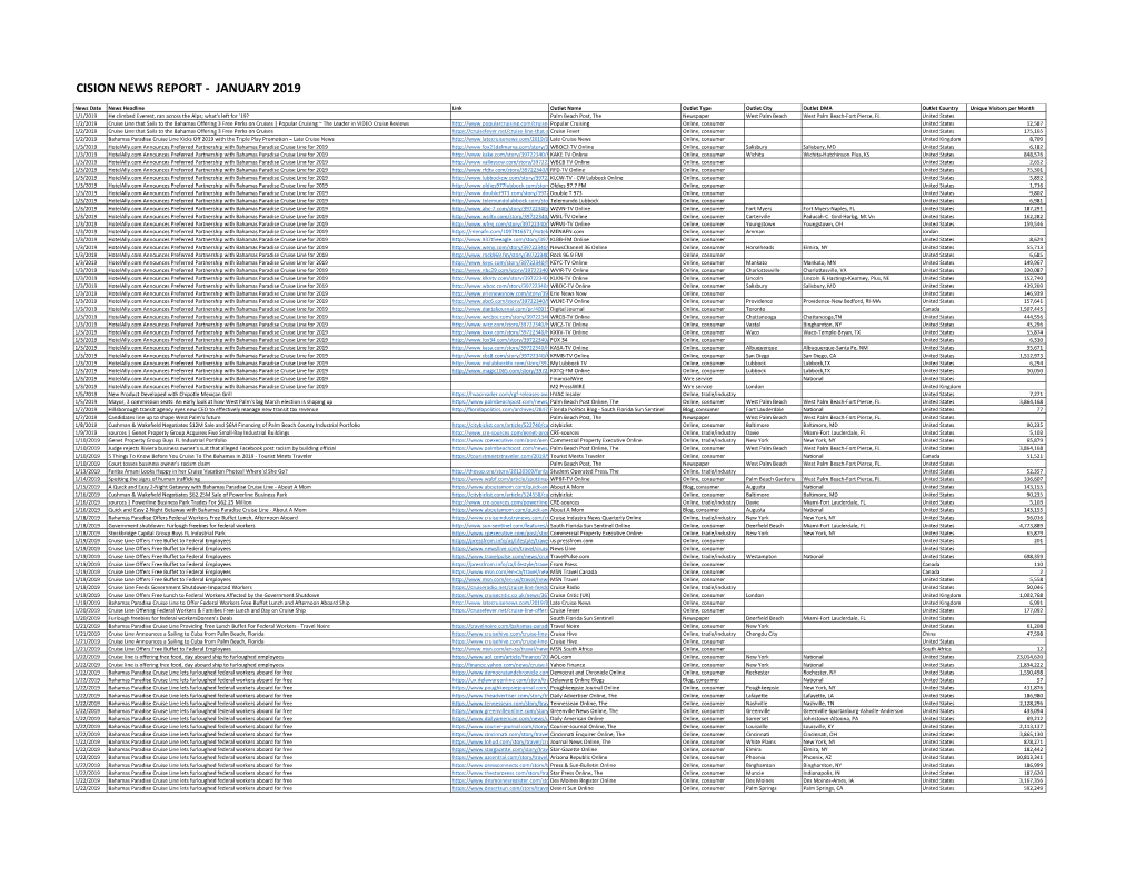 Cision News Report - January 2019