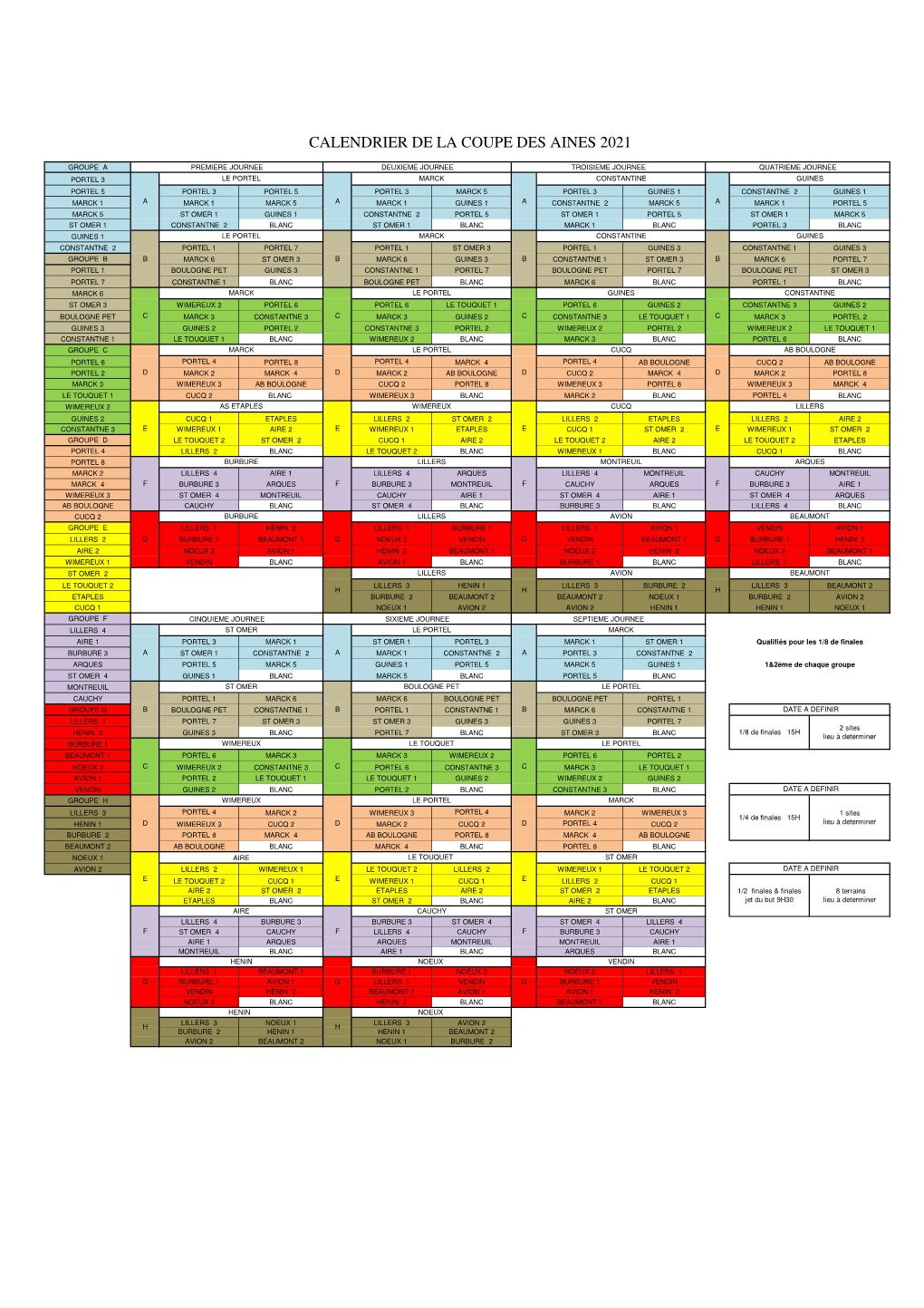 Coupe Des Aines 2021