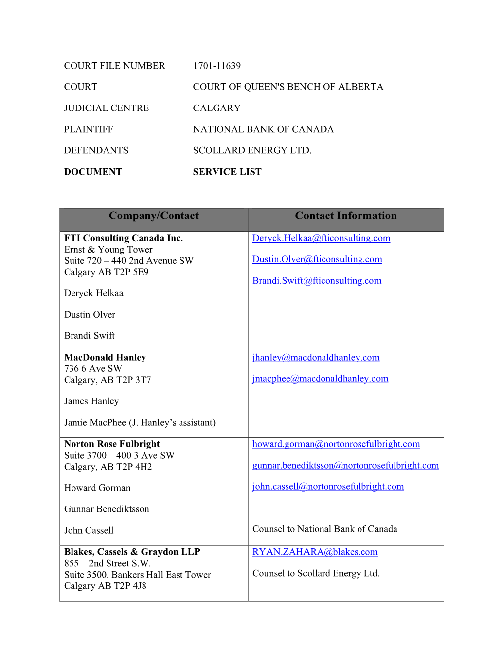 Service List at January 14 2019.Pdf