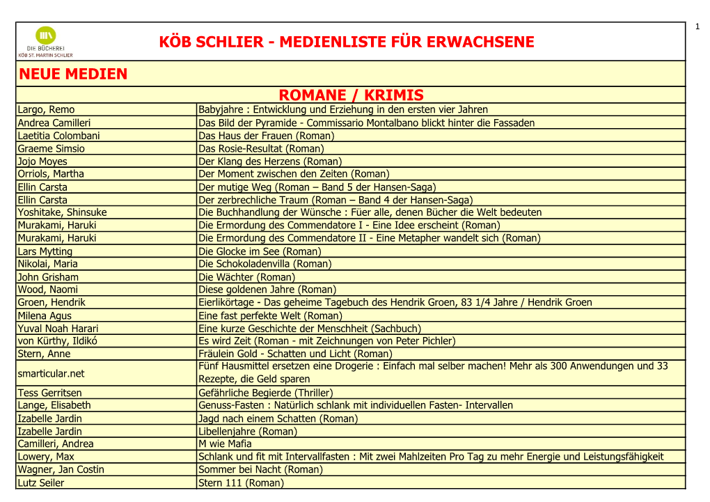 Köb Schlier - Medienliste Für Erwachsene