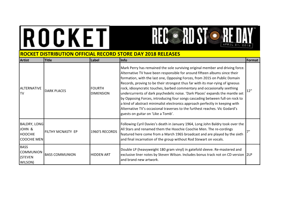 Rocket Distribution Official Record Store Day 2018