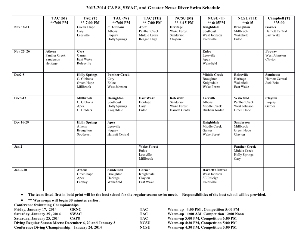 2008-2009 CAP 7, TRI 8, and Greater Neuse River Swim Schedule