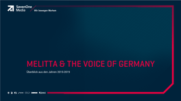 Melitta & the Voice of Germany