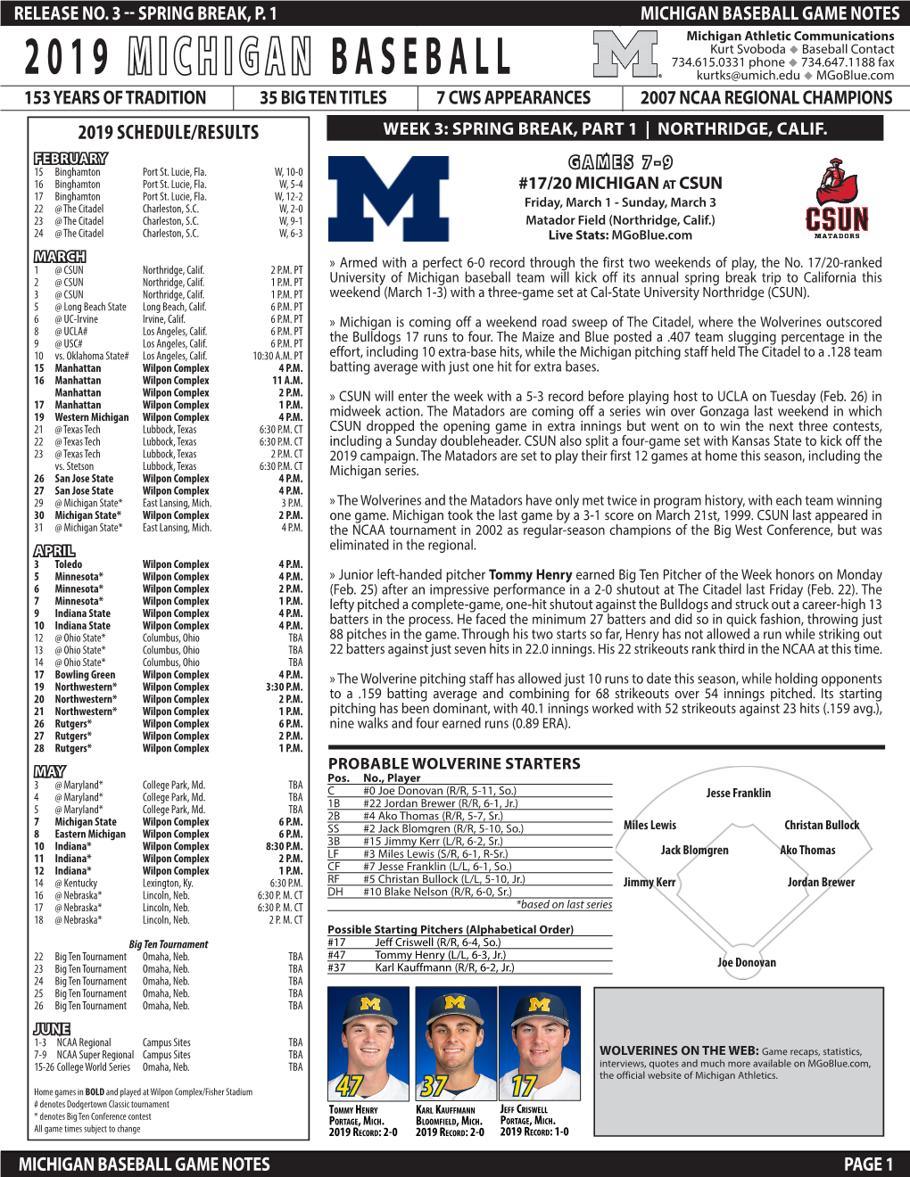 2019 Michigan Baseball