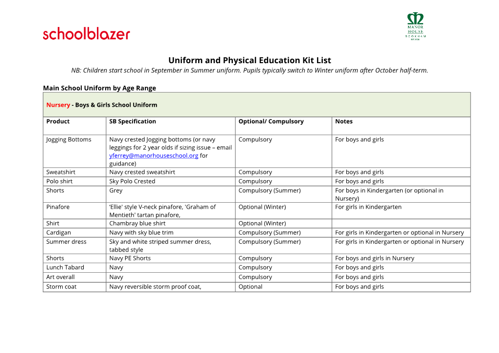 Uniform and PE Kit List 2021 2022.Docx