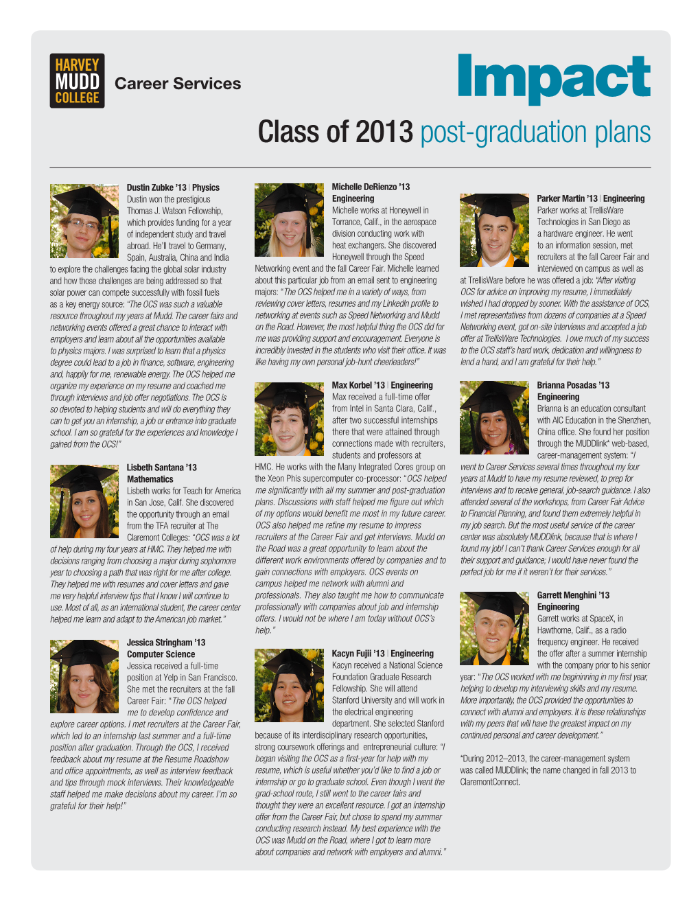 Impact Class of 2013 Post-Graduation Plans