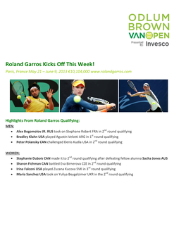 Roland Garros Kicks Off This Week! Paris, France May 21 – June 9, 2013 €10,104,000