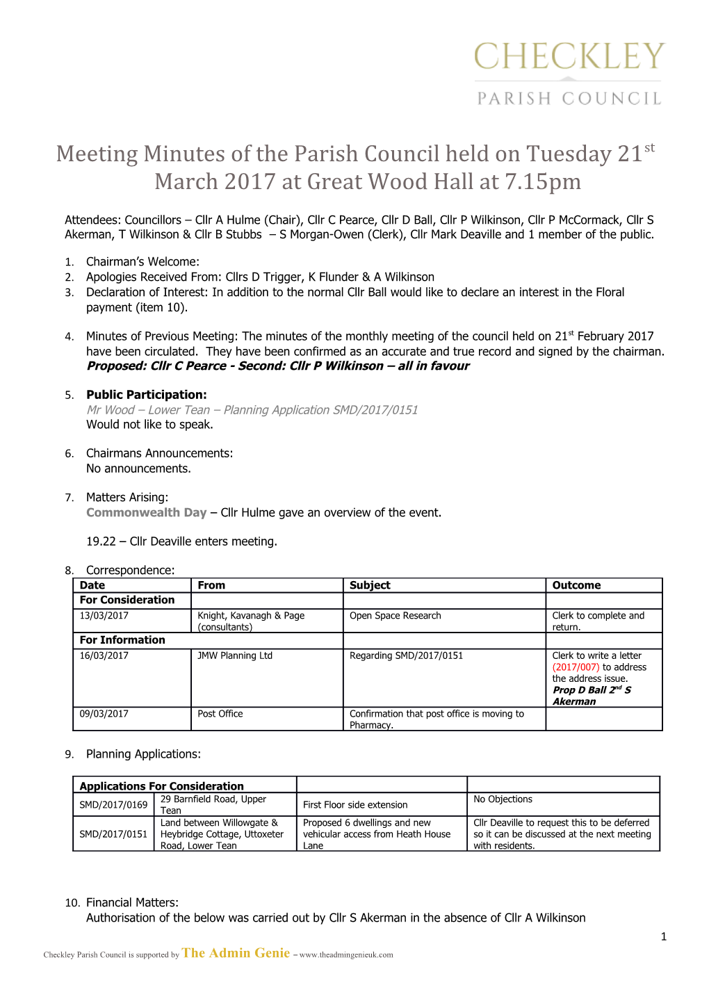 Meeting Minutes of the Parish Council Held on Tuesday 21St March 2017 at Great Wood Hall