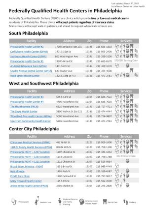 Federally Qualified Health Centers in Philadelphia
