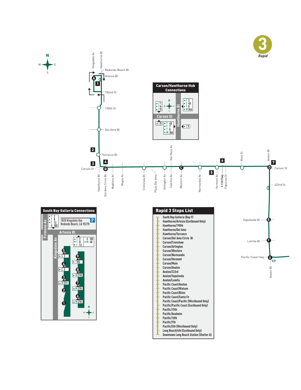 Rapid 3 Stops List