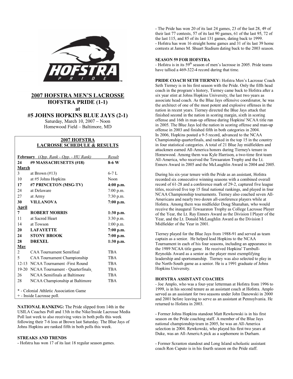 2007 Hofstra Men's Lacrosse Hofstra Pride