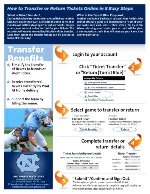 Transfer Benefits 1 Login to Your Account Simplify the Transfer of Tickets to Friends on Click “Ticket Transfer” 2 Short Notice