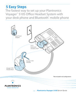 Voyager 510S Setup Guide Install Eartip & Adjust Fit 1STEP Fit the Headset Slide the Headset Over and Behind Your Ear, Then Press Gently Toward Your Ear