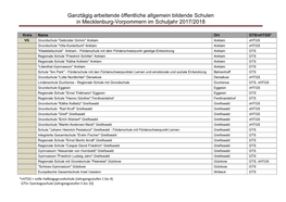 Ganztägig Arbeitende Öffentliche Allgemein Bildende Schulen in Mecklenburg-Vorpommern Im Schuljahr 2017/2018