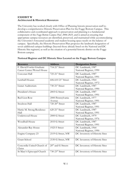 W) Historic Preservation Plan/Architectural & Historic Resources (.Pdf)