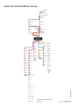 Buses from Romford (Roneo Corner)