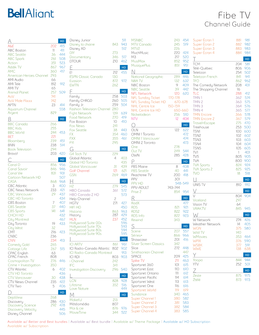 Fibe TV Channel Guide