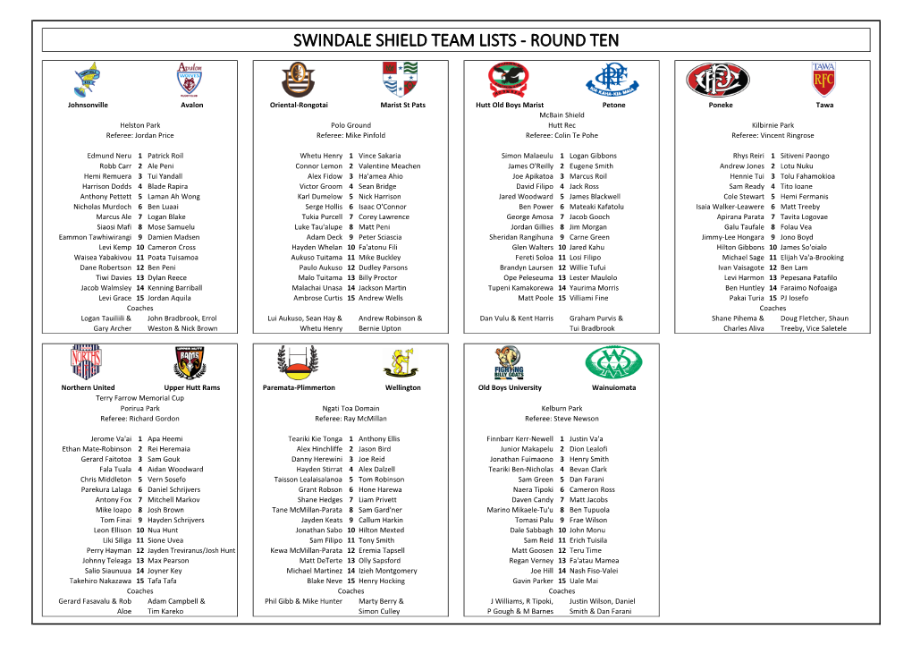 This Weekends Teamlists