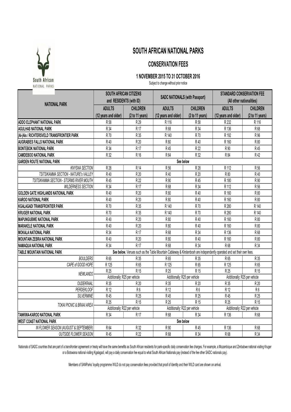 SOUTH AFRICAN NATIONAL PARKS CONSERVATION FEES 1 NOVEMBER 2015 to 31 OCTOBER 2016 Subject to Change Without Prior Notice