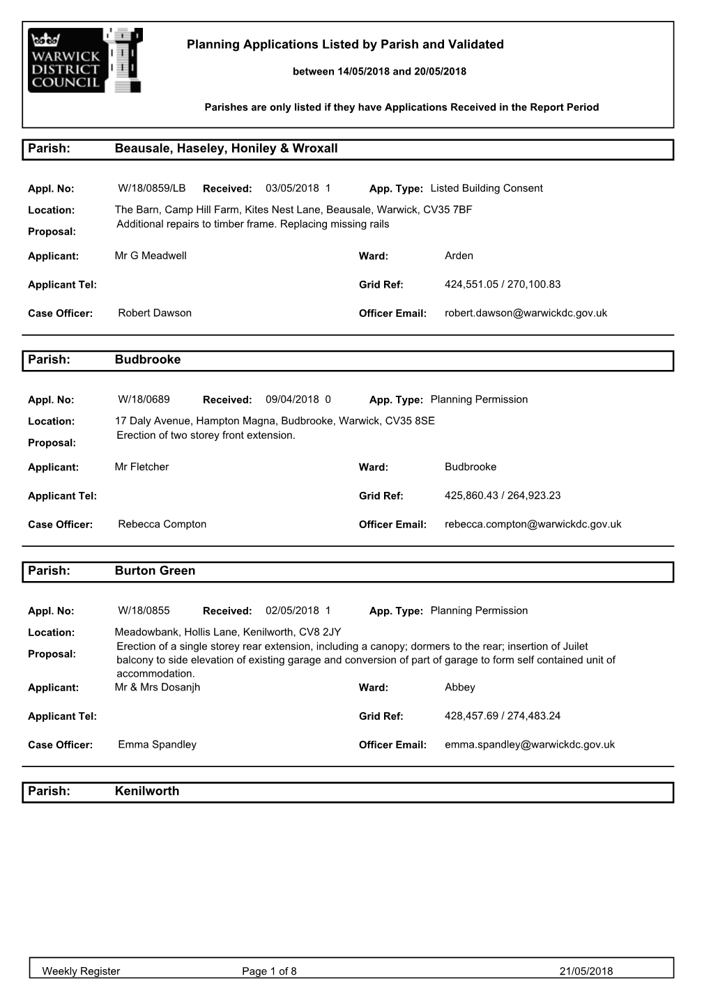 Planning Applications Listed by Parish and Validated Parish: Beausale