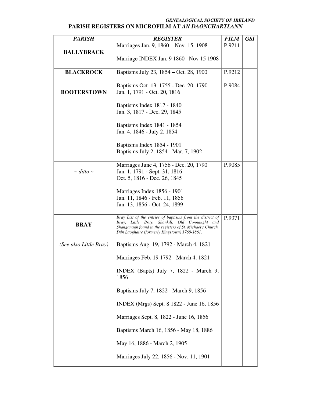 Nov. 15, 1908 P.9211 BALLYBRACK Marriage INDEX Jan