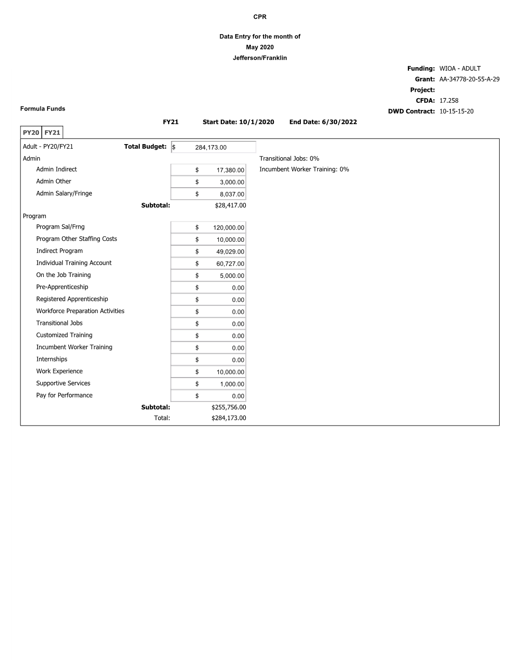 ADULT Grant: AA-34778-20-55-A-29 Project: CFDA: 17.258 Formula Funds DWD Contract: 10-15-15-20 FY21 Start Date: 10/1/2020 End Date: 6/30/2022 PY20 FY21